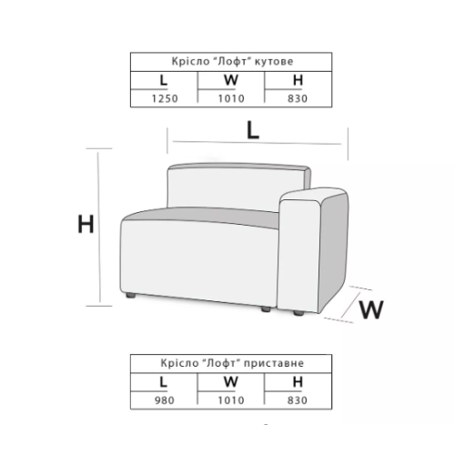 Диван Лофт кутова частина