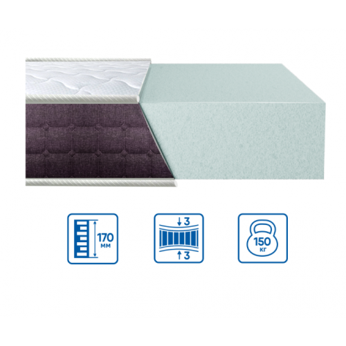 Матрас BIONIC COMFORT