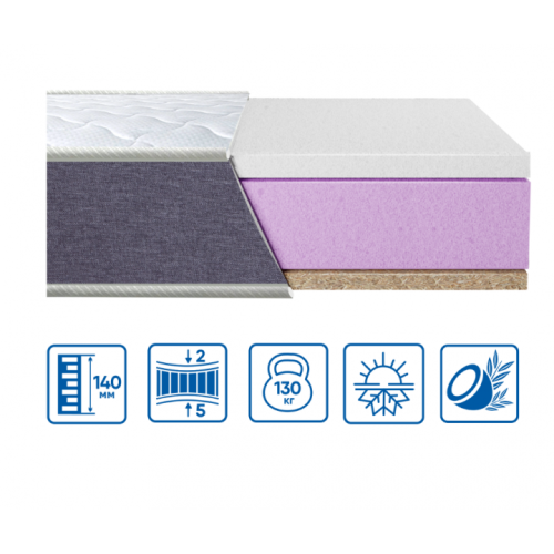 Матрас BRAVE "MEMORY-COCOS"