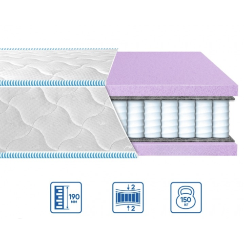 Матрас BRAVE "SPRING FOAM" ЖАККАРД