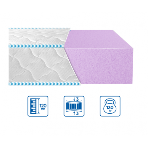 Матрас MONO LIGHT Матрас MONO LIGHT