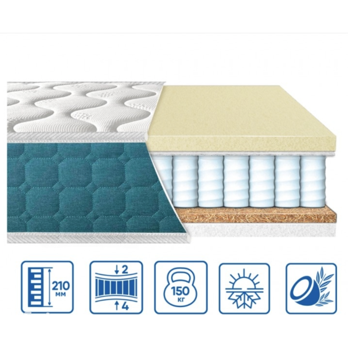 Матрас FRESH "SPRING MEMORY-COCOS"