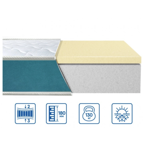 Матрас  FRESH "LATEX"