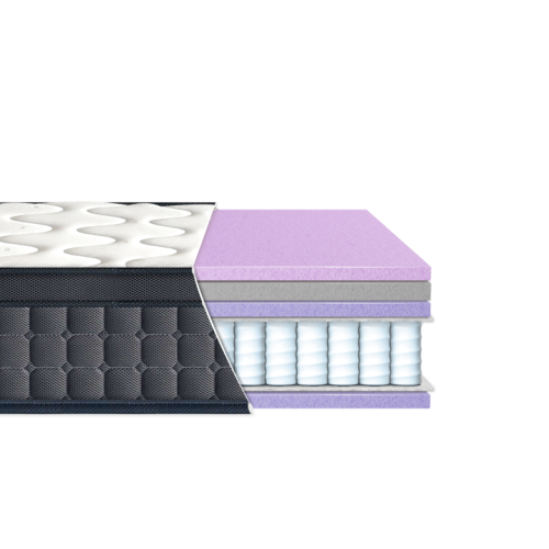 Матрас LAVIANO SPRING "RELAX"