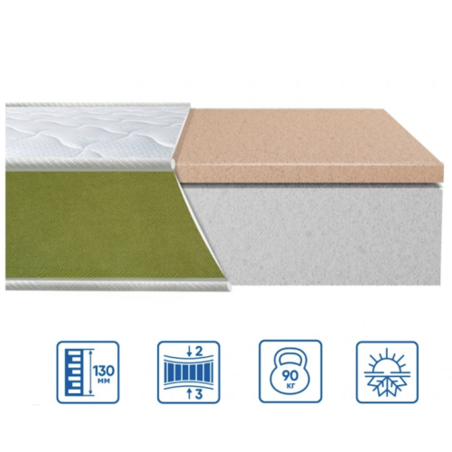 Матрас TEEN MEMORY