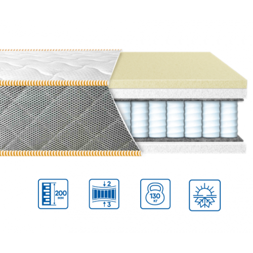 Матрас ULTRA "COMFORT"