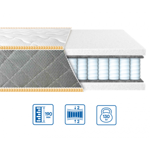 Матрас  ULTRA "SPRING"