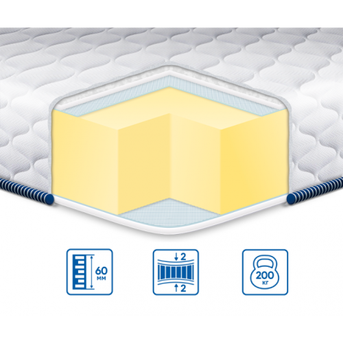 Топпер big-memory