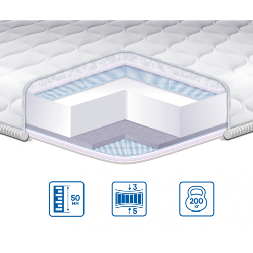 Топпер dual жаккард