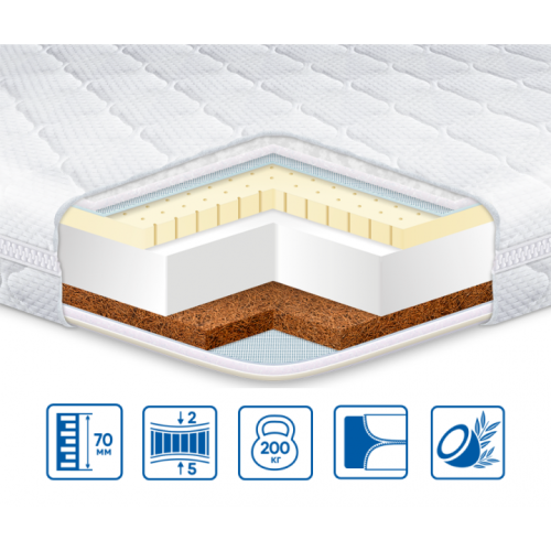 Топпер cocos-latex