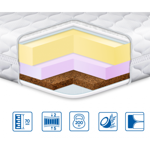 Матрас cocos-lux трикотаж