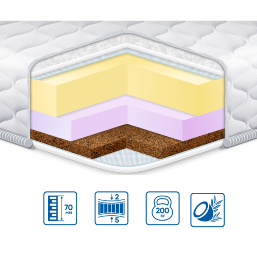 Топпер cocos lux жаккард