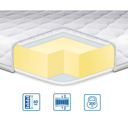 Топпер memory х4 жаккард