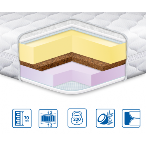 Топпер memory-cocos 3в1 трикотаж Топпер memory-cocos 3в1 трикотаж