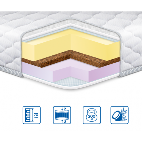 Топпер memory-cocos 3в1 жаккард Топпер memory-cocos 3в1 жаккард