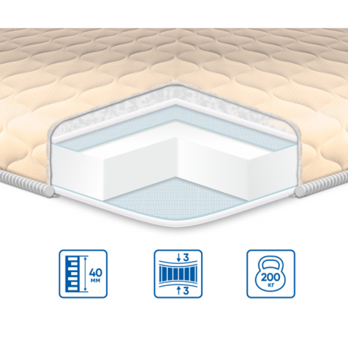 Топпер модель Simplex Топпер модель Simplex