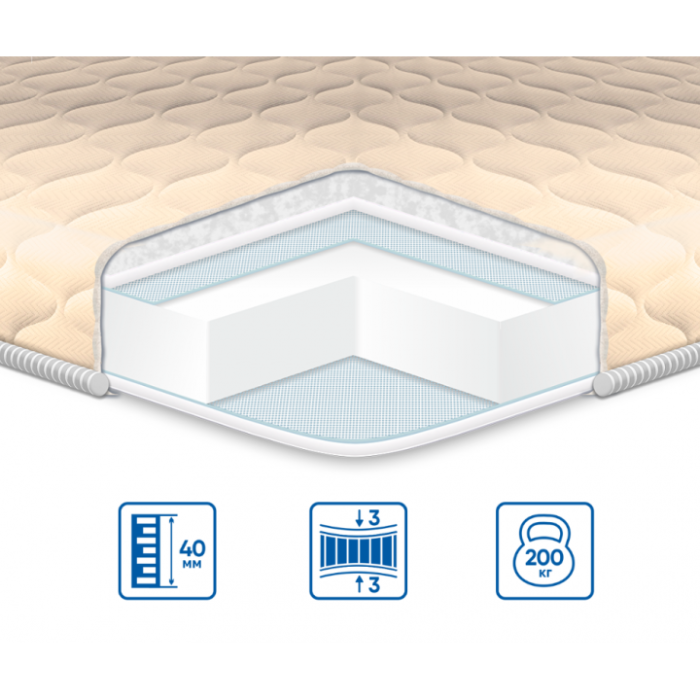 Топпер модель Simplex