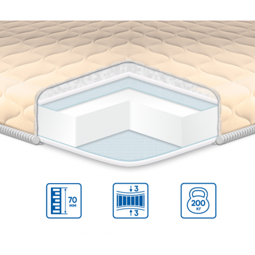 Топпер Simplex Strong жаккард Топпер Simplex Strong жаккард