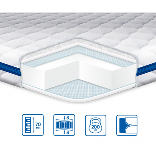 Топпер Super Strong трикотаж Топпер Super Strong трикотаж