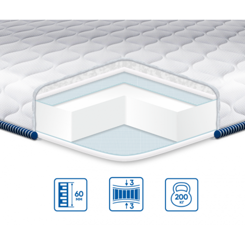 Топпер Super Strong жаккард Топпер Super Strong жаккард