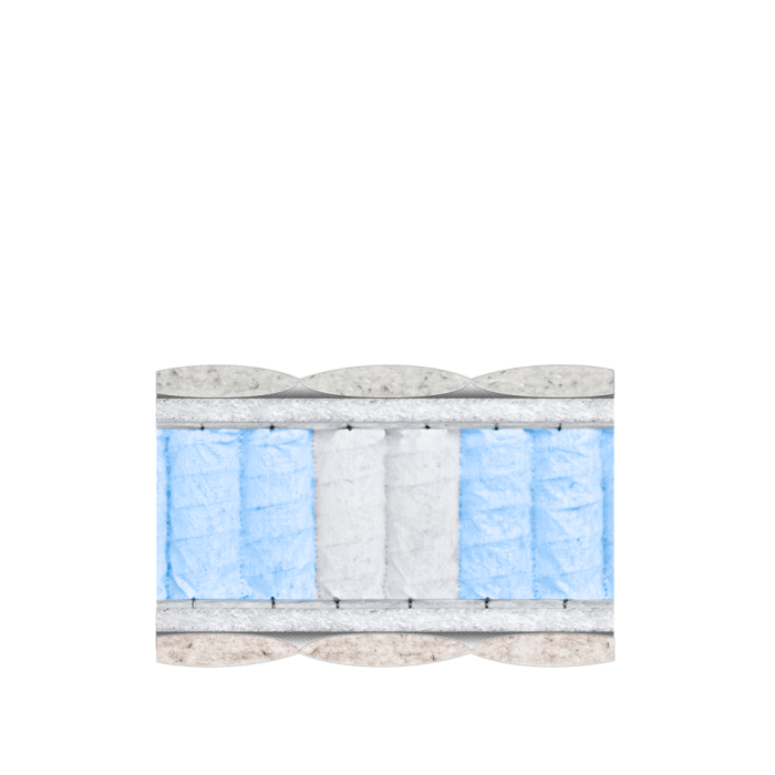 Матрас Аврора