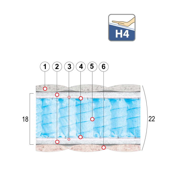 Матрас Супер-Кристал HD