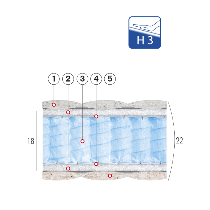 Матрас Супер-Кристал