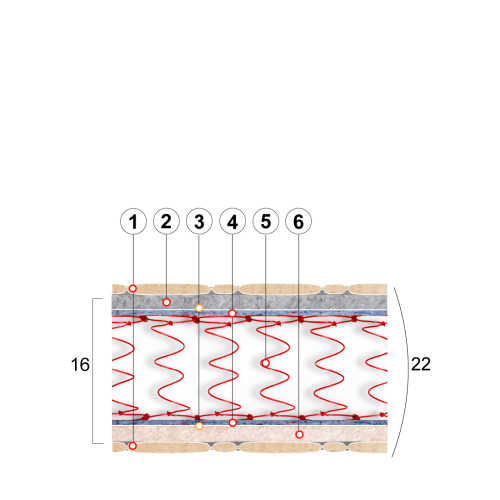 Матрас Супер-Хіт ХД