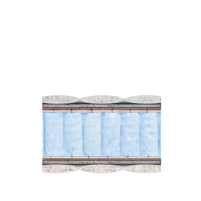 Матрас Топаз