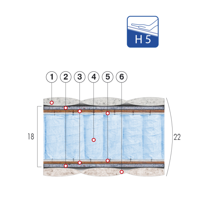 Матрас Топаз