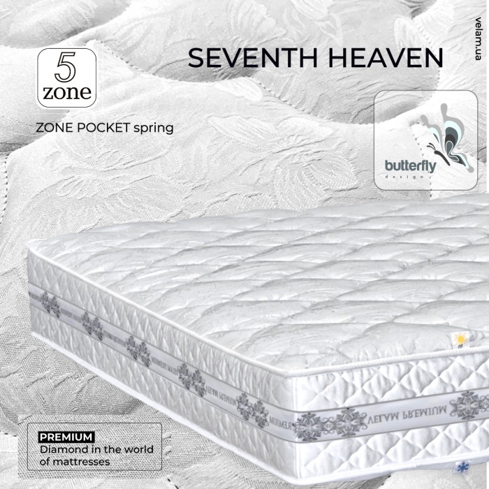 Матрас Сьоме-Небо