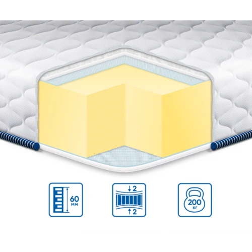 топпер 160 на 200