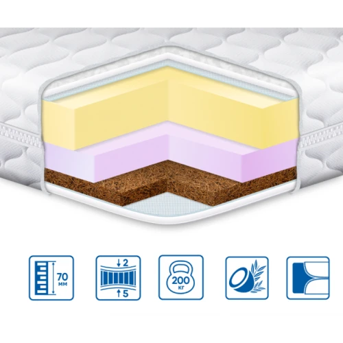 матрас топпер 160-200