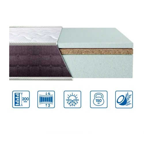 Безпружинні матраци з кокосовою койрою