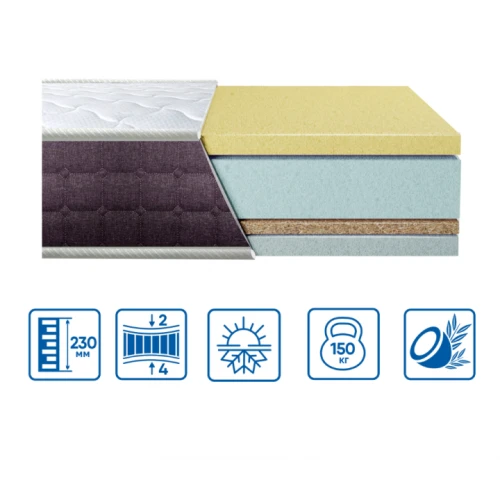 Ортопедичний матрац без пружин