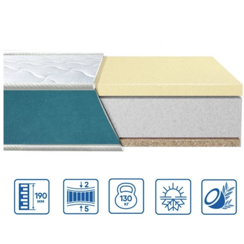 Матраци безпружинні кокос-латекс