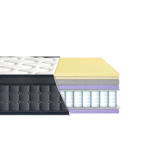 Пружинні матраци з пам'яттю