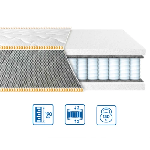 матрац на пружинному блоці Pocket Spring